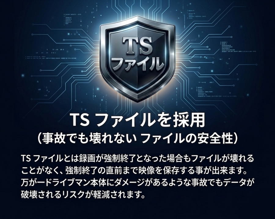 GP-4K ドライブレコーダー - アサヒリサーチ株式会社